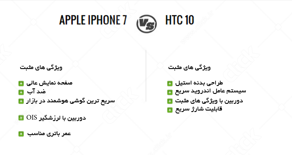 مقایسه همه‌جانبه آیفون 7 و HTC 10