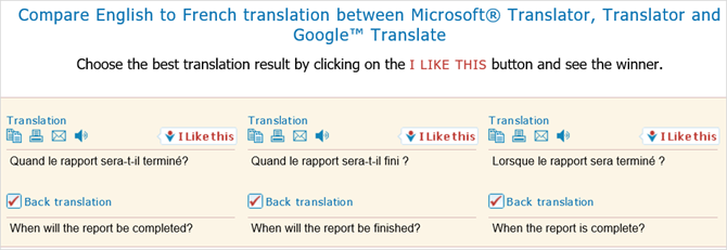بهترین مترجم‌های آنلاین ImTranslator