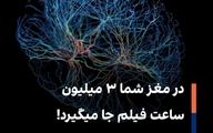 در مغز شما ۳ میلیون ساعت فیلم جا میگیرد!