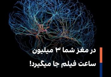در مغز شما ۳ میلیون ساعت فیلم جا میگیرد!