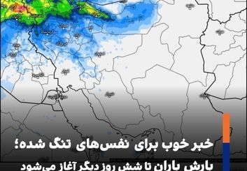 بازگشت باران پس از هوای سنگین؛ سامانه جدید از شنبه وارد کشور می‌شود