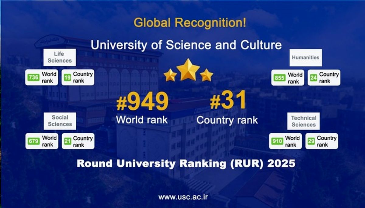 پیشتازی دانشگاه علم و فرهنگ در رتبه بندی ایران و جهان
