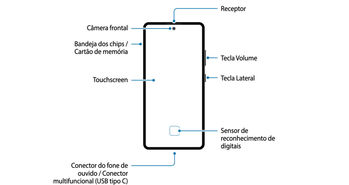 مشخصات گلکسی S10 لایت سامسونگ فاش شد