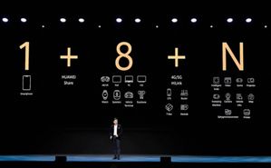 هرآنچه باید از اکوسیستم هوآوی (1+8+N) بدانیم؛ از ارتباط مستمر تا ادغام در محصولات متفاوت