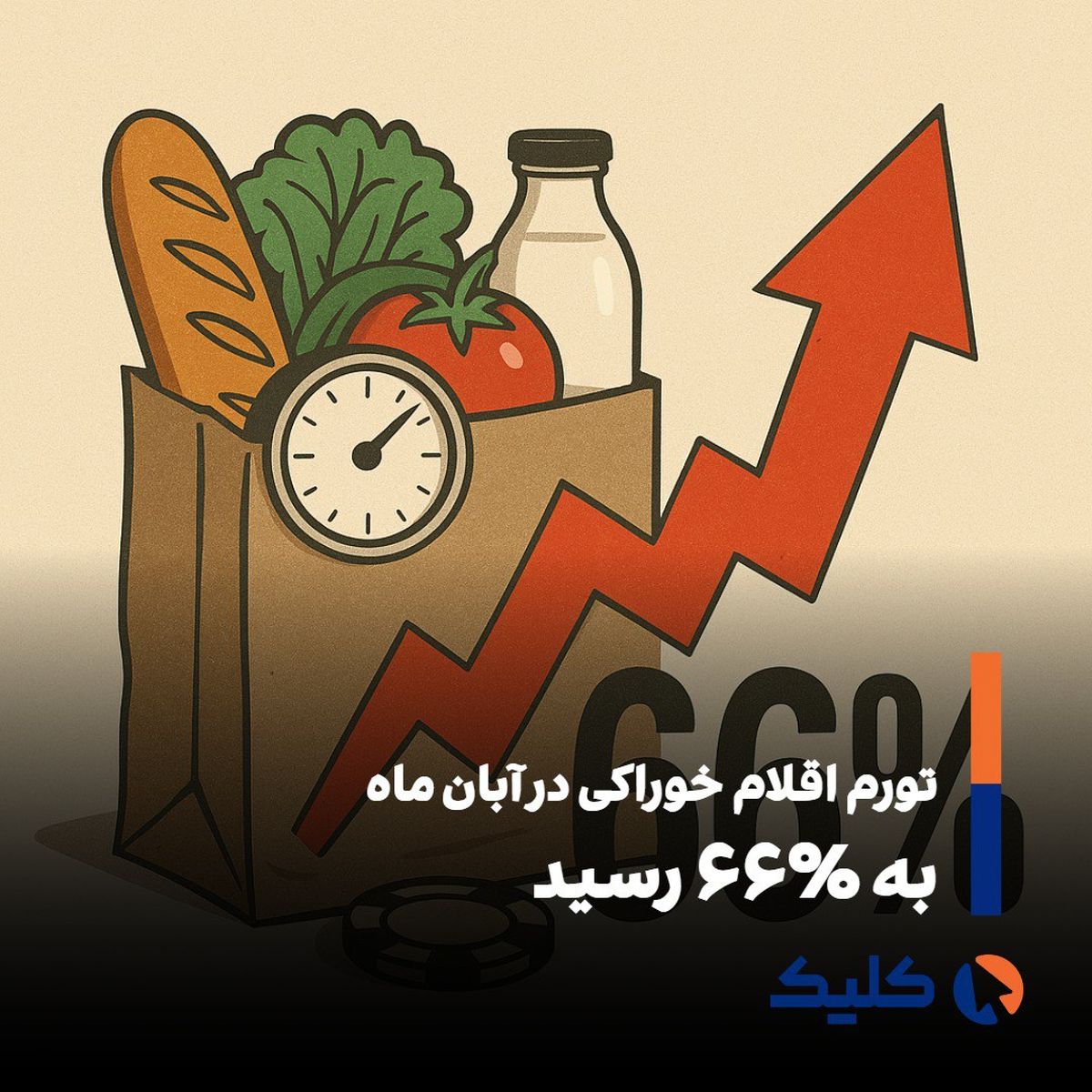 فشار معیشتی در بالاترین سطح سال‌های اخیر