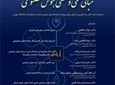 دکتر جواد صالحی در صدر سخنرانان همایش «مبانی علمی و فلسفی هوش مصنوعی» فرهنگستان علوم