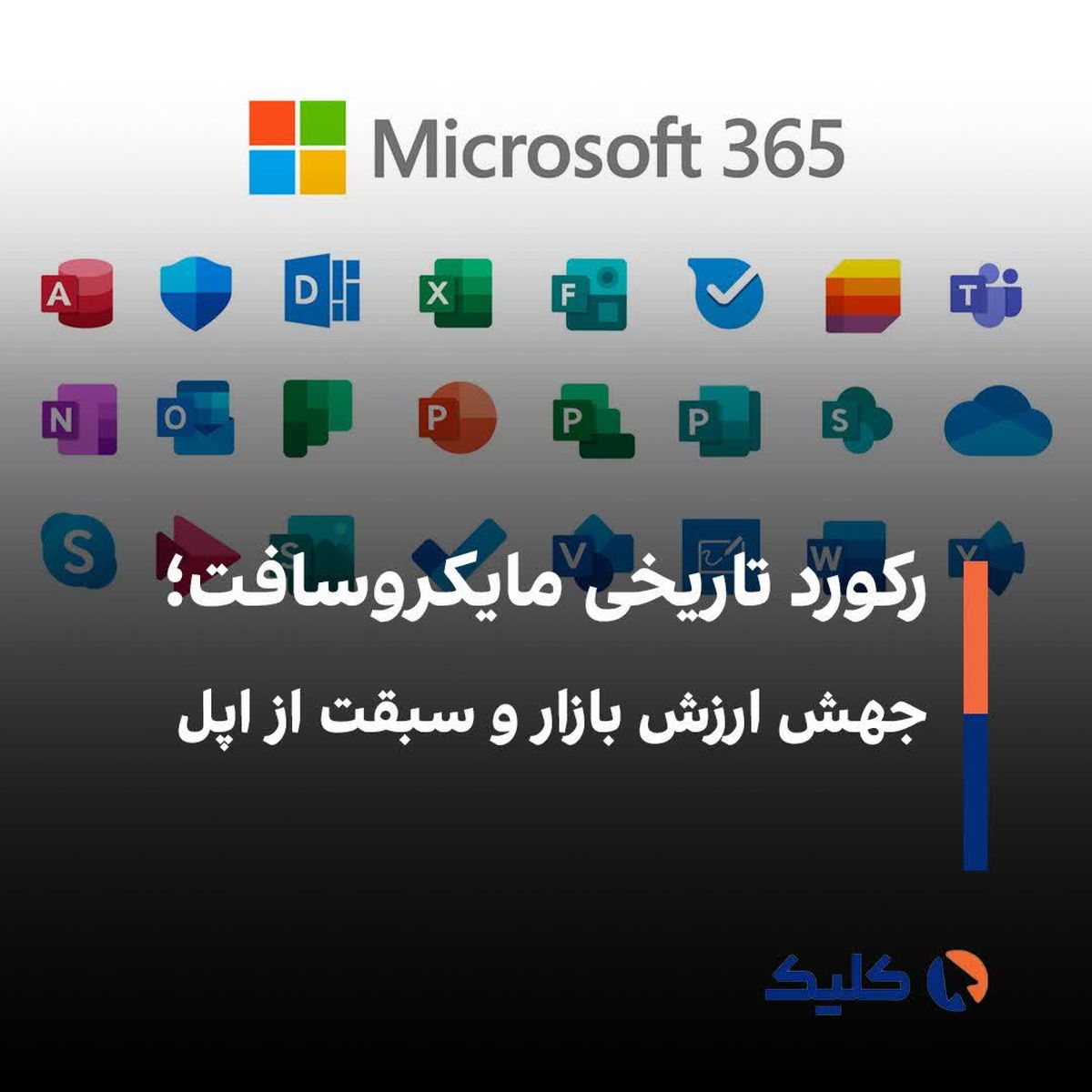 رقابت غولها جهش تازه ای گرفت