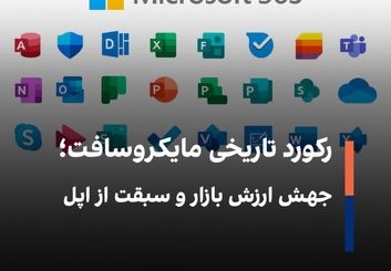  رقابت غول‌ها جهش تازه ای گرفت