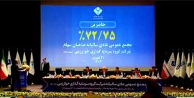 مجمع «وخارزم» 20 تومان سود تقسیم کرد